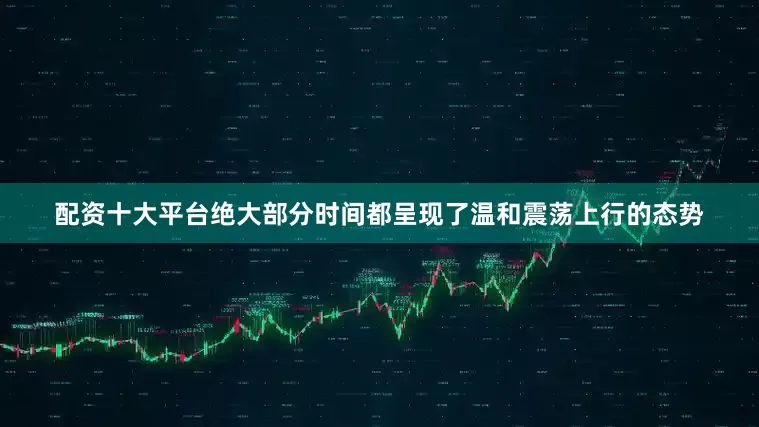 配资十大平台绝大部分时间都呈现了温和震荡上行的态势